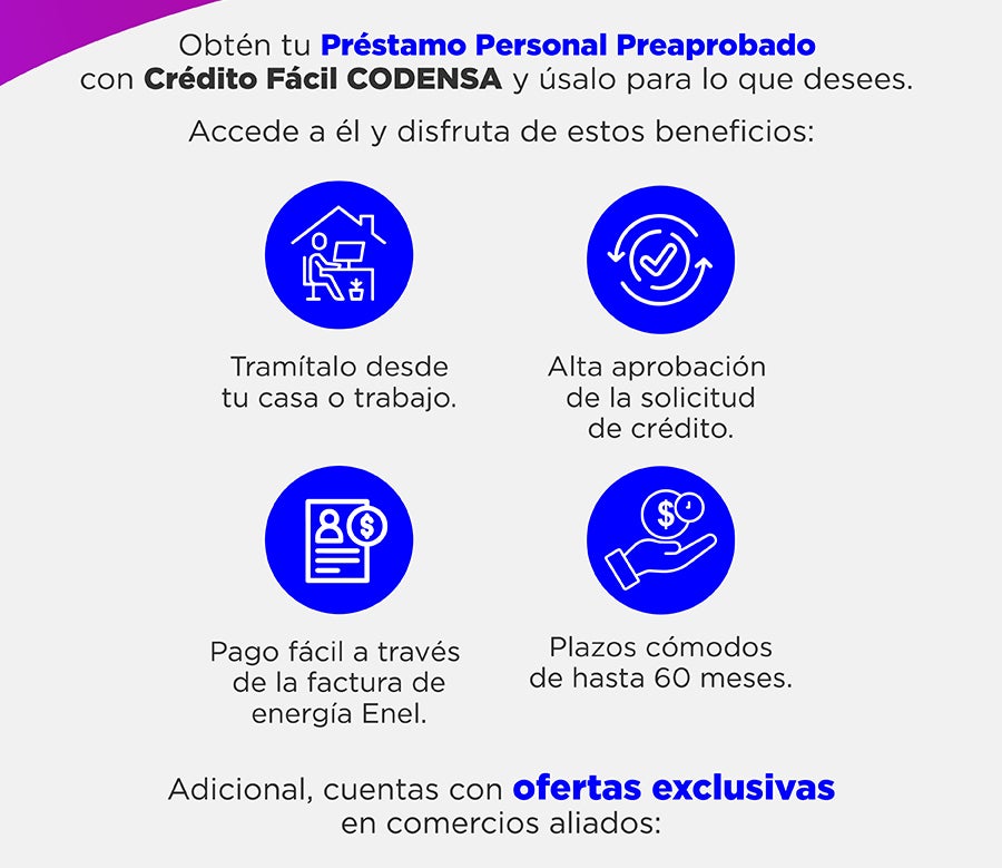 Crédito f´cil codensa